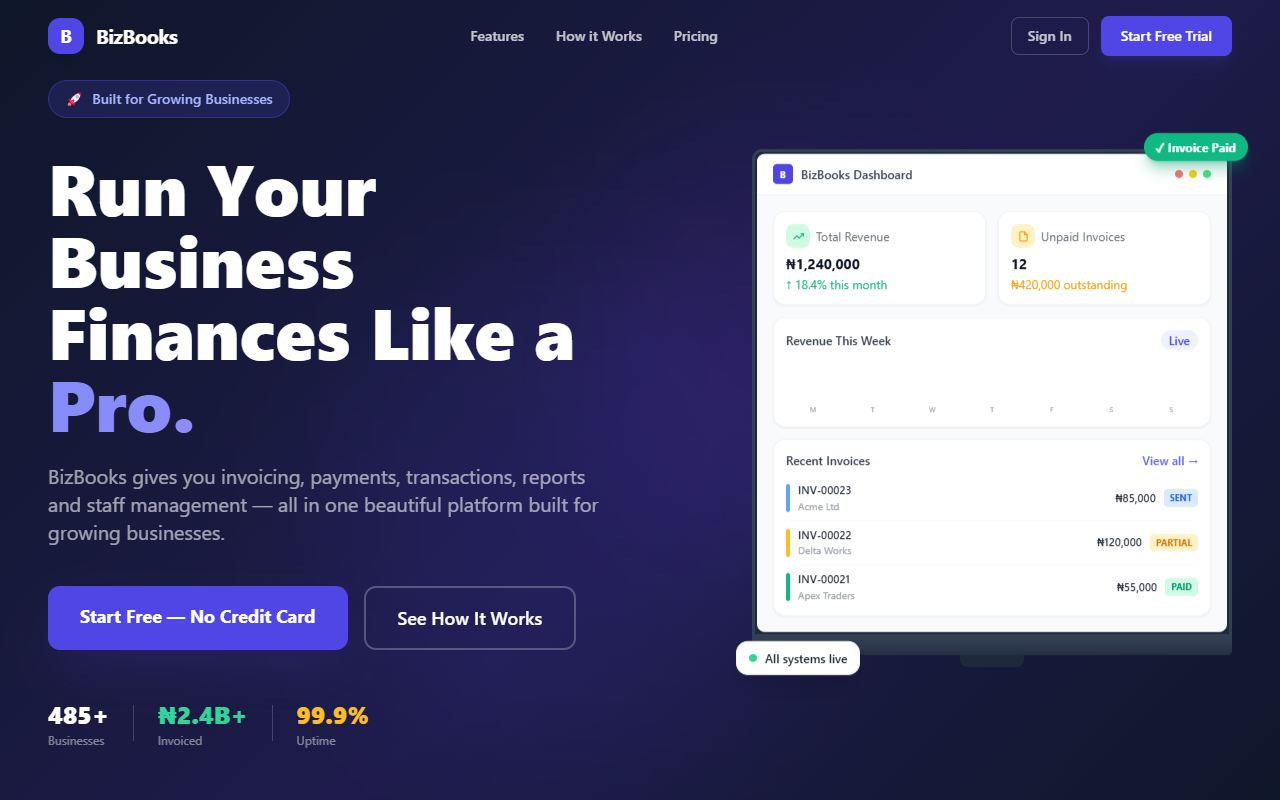 BizBooks dashboard preview